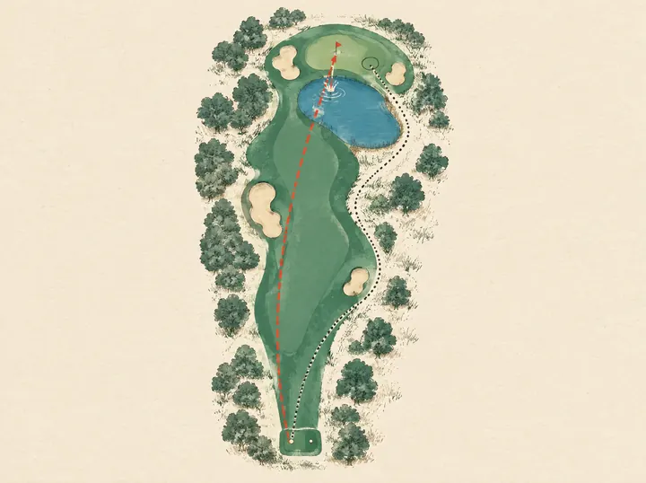 Illustrated hole with two shot paths: a red line at the flag into the pond, and a dotted line to the safe side of the green